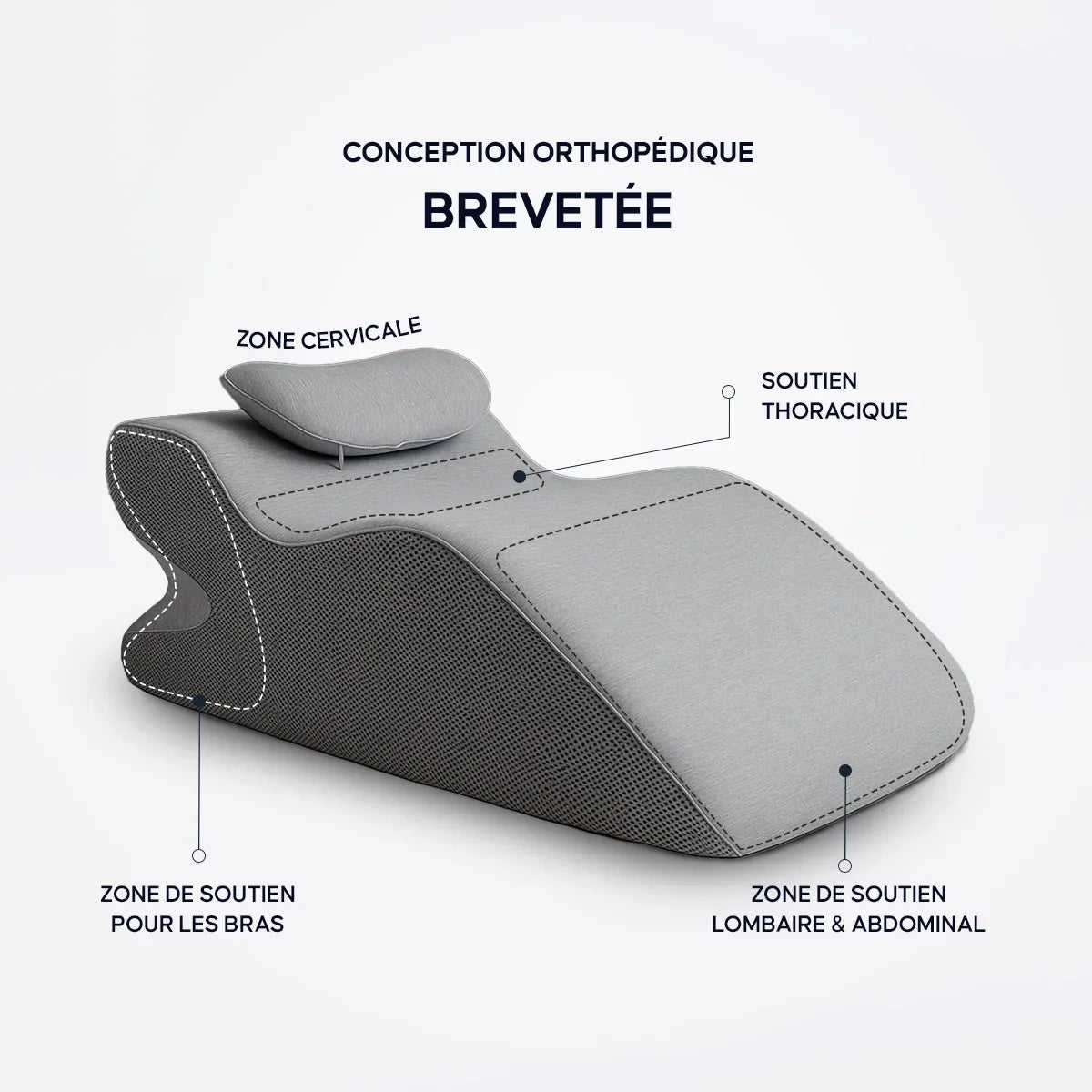 Coussin Ergonomique avec Tête de Lit