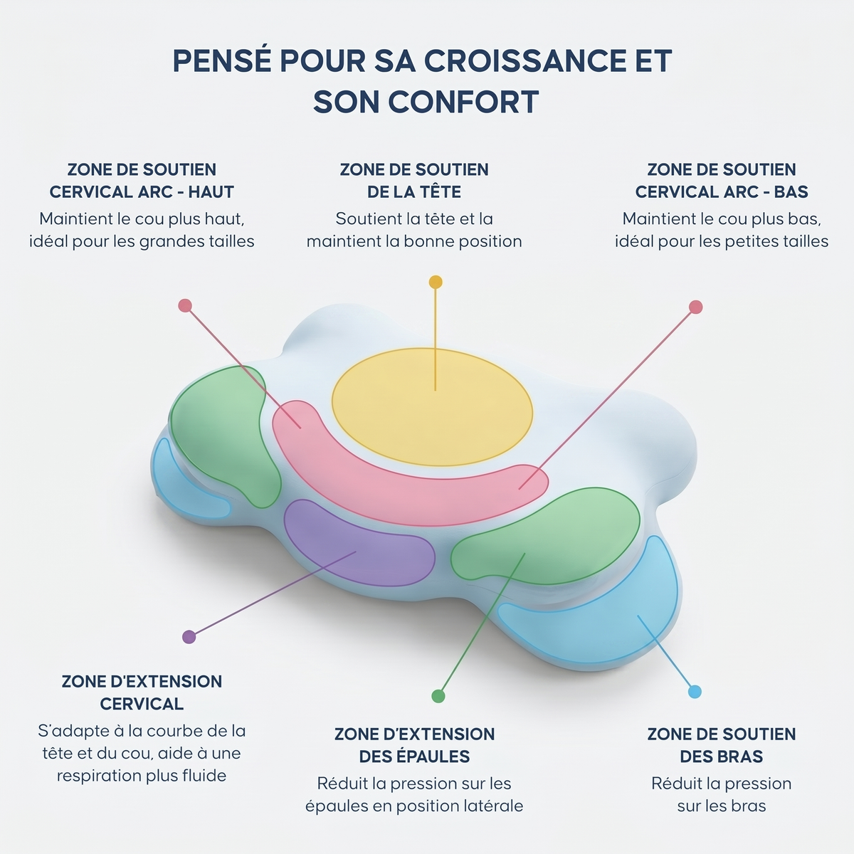 Oreiller Soya enfant
