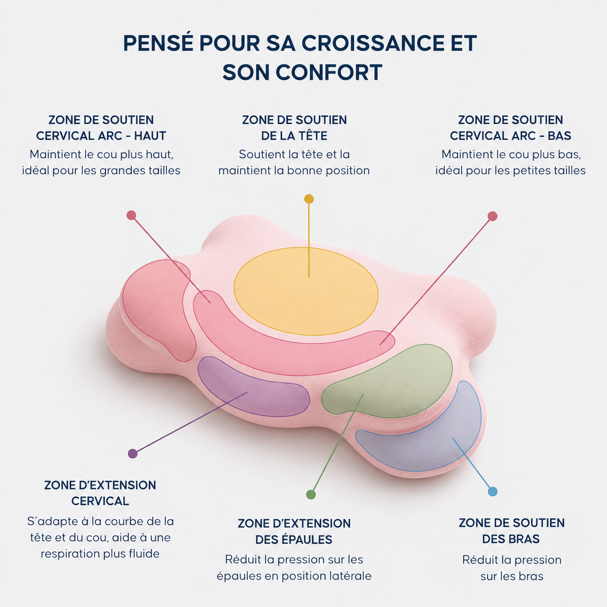 Oreiller Soya enfant