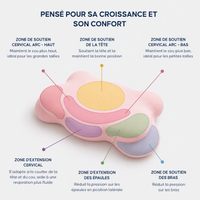 Oreiller Soya enfant